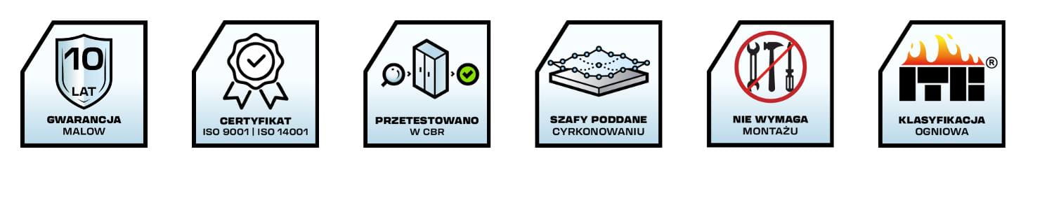 Certyfikaty Malow